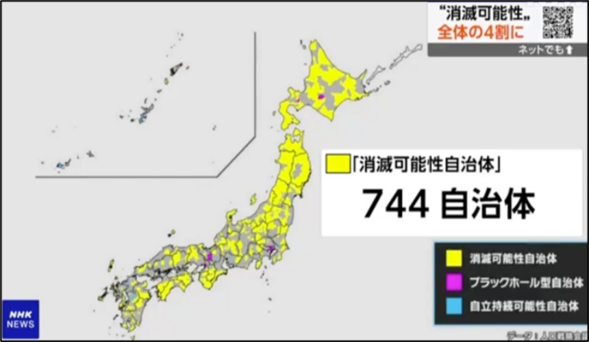 消滅する可能性のある自治体