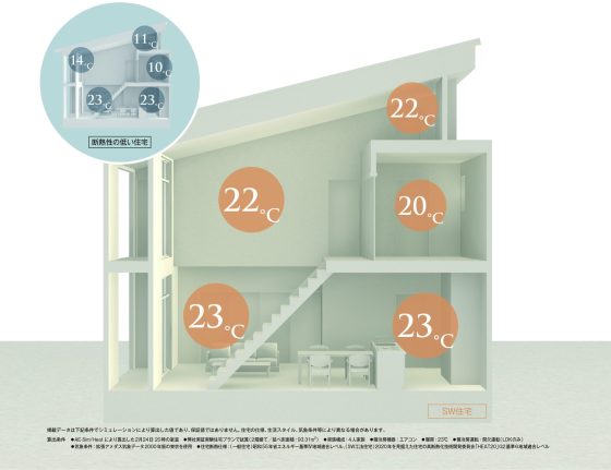 株式会社 時守の注文住宅・家造りの特徴｜山口県防府市で叶える高性能で自分らしい住まい