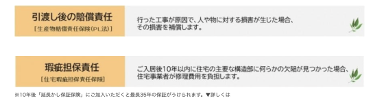 株式会社イトー住建の注文住宅・家づくりの特徴｜岐阜県各務原市で叶える高性能で自分らしい住まい
