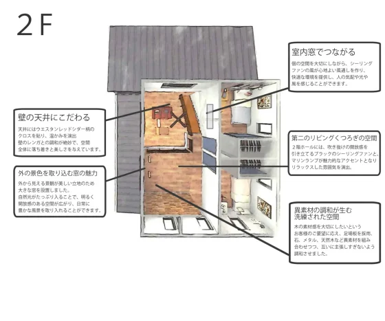 住宅展示場 注文住宅 モデルハウス 工務店 エナ・ホーム 堺市