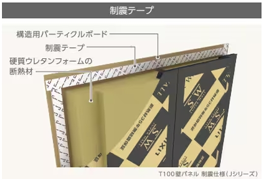 福富住宅の注文住宅・家づくりの特徴｜栃木県足利市で叶える高性能で自分らしい住まい