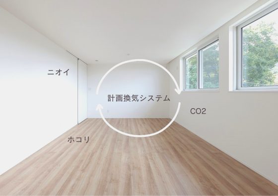 福富住宅の注文住宅・家づくりの特徴｜栃木県足利市で叶える高性能で自分らしい住まい