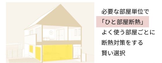 福富住宅の注文住宅・家づくりの特徴｜栃木県足利市で叶える高性能で自分らしい住まい