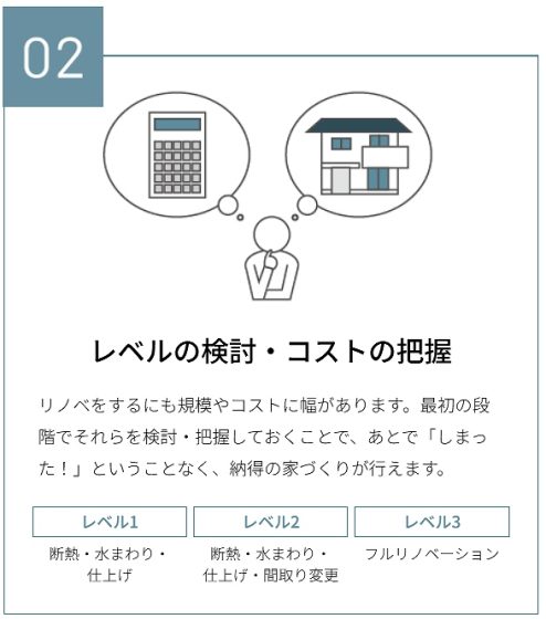 福富住宅の注文住宅・家づくりの特徴｜栃木県足利市で叶える高性能で自分らしい住まい