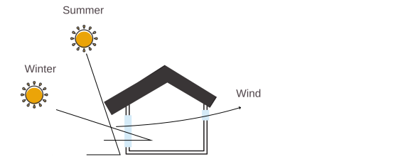 福富住宅の注文住宅・家づくりの特徴｜栃木県足利市で叶える高性能で自分らしい住まい