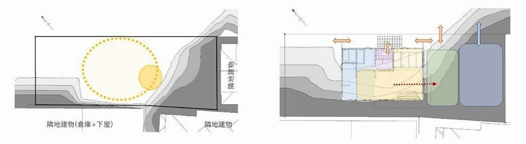 福富住宅の注文住宅・家づくりの特徴｜栃木県足利市で叶える高性能で自分らしい住まい