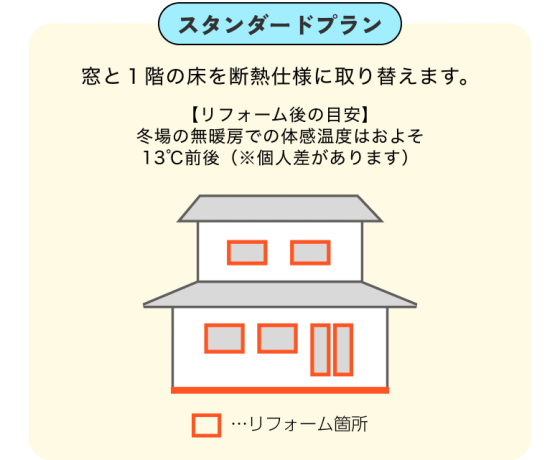 住宅展示場 注文住宅 モデルハウス 工務店 田ノ上工務店 橿原市