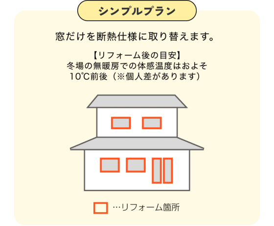 住宅展示場 注文住宅 モデルハウス 工務店 田ノ上工務店 橿原市