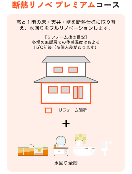 住宅展示場 注文住宅 モデルハウス 工務店 田ノ上工務店 橿原市