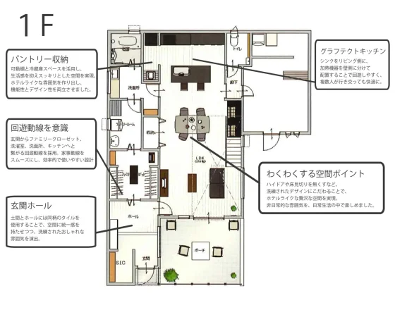 住宅展示場 注文住宅 モデルハウス 工務店 エナ・ホーム 堺市