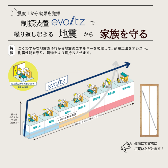 全建の注文住宅・家づくりの特徴｜新潟県新潟市で叶える高性能で自分らしい住まい