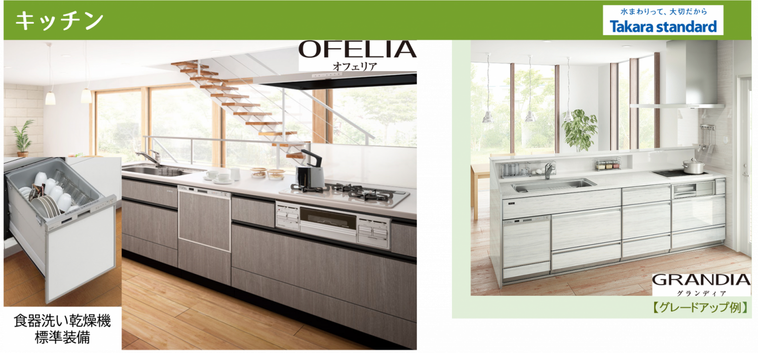 エイ・ワン株式会社の注文住宅・家づくりの特徴｜茨城県行方市で叶える高性能で自分らしい住まい