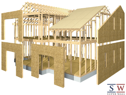 福富住宅の注文住宅・家づくりの特徴｜栃木県足利市で叶える高性能で自分らしい住まい