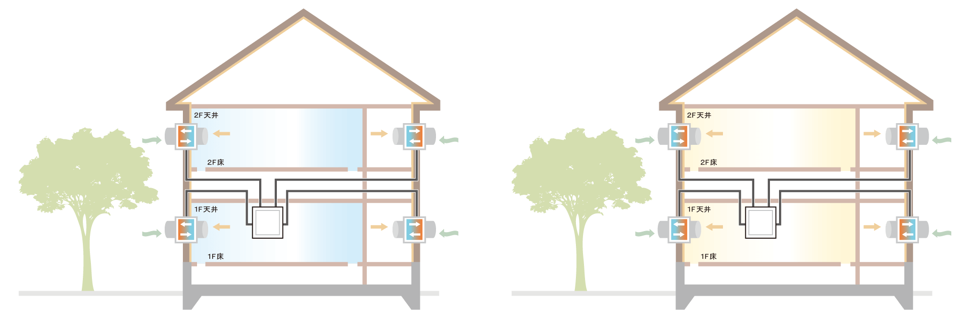 住宅展示場 注文住宅 モデルハウス 工務店 日建ホーム 我孫子市
