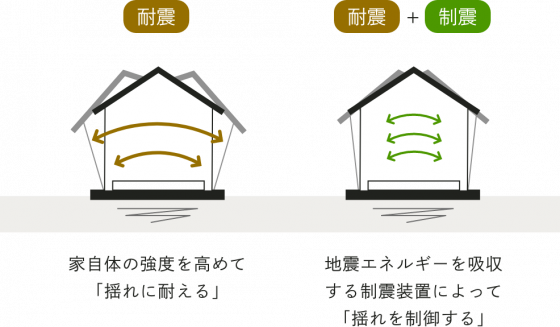 住宅展示場 注文住宅 モデルハウス 工務店 明友建設 練馬区
