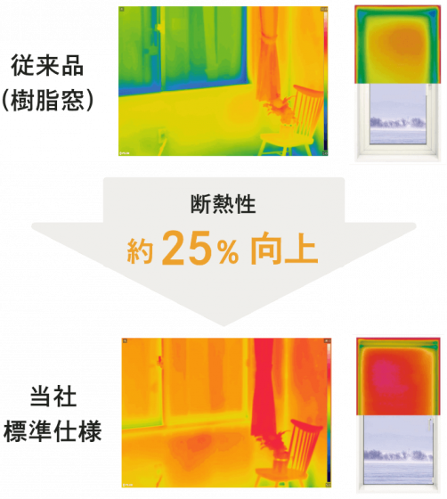 住宅展示場 注文住宅 モデルハウス 工務店 明友建設 練馬区