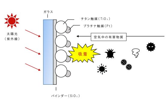 原田建設の住宅・家づくりの特徴｜島根県邑南町で叶える高性能で自分らしい住まい
