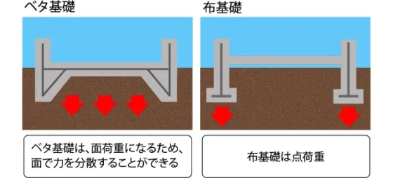 住宅展示場 注文住宅 モデルハウス 工務店 ウッドライフ 福山市