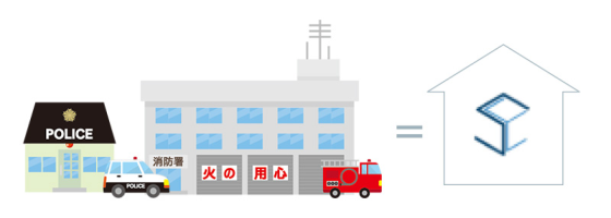 株式会社昭栄建設の注文住宅・家づくりの特徴|三重県伊勢市で叶える高性能で自分らしい住まい