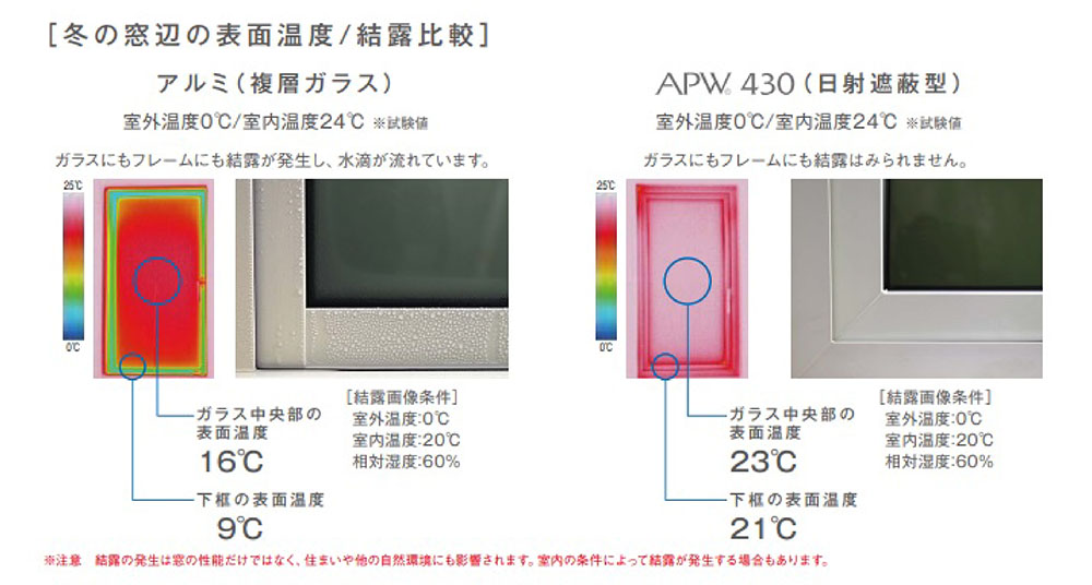 YSHOMEの注文住宅・家づくりの特徴｜兵庫県姫路市で叶える高性能で自分らしい住まい