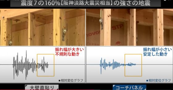 住宅展示場 注文住宅 モデルハウス 工務店 悠建設 大阪市