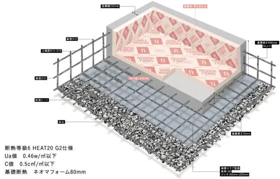 タイセーハウジングの注文住宅・家づくりの特徴｜神奈川県厚木市で叶える高性能で自分らしい住まい