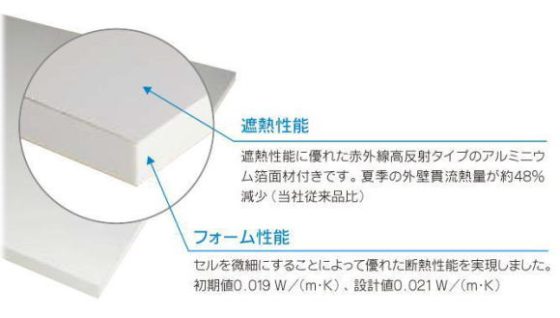 久野建設の注文住宅・家づくりの特徴|福岡県大牟田市で叶える高性能で自分らしい住まい