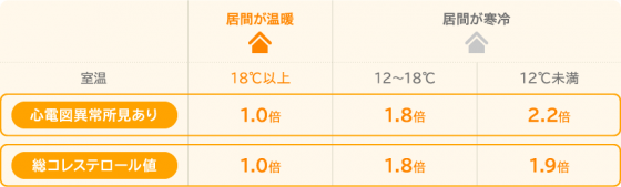 住宅展示場 注文住宅 モデルハウス 工務店 悠建設 大阪市