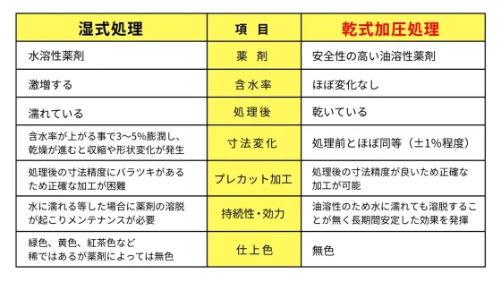 株式会社インハウスの注文住宅・家つくりの特徴｜福岡県大牟田市で叶える高性能で自分らしい住まい