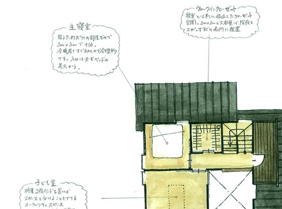 住宅展示場 注文住宅 モデルハウス 工務店 ゆたか建設 狭山市