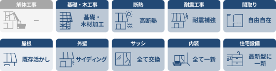 住宅展示場 注文住宅 モデルハウス 工務店 フレックス唐津 唐津市