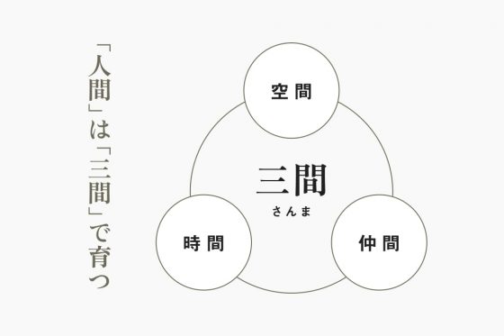 住宅展示場 注文住宅 モデルハウス 工務店 ヤガワ 浜松市