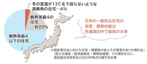 住宅展示場 注文住宅 モデルハウス 工務店 晃榮住宅 久留米市