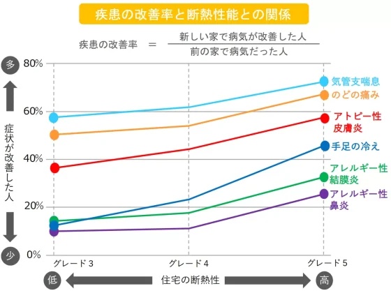 住宅展示場 注文住宅 モデルハウス 工務店 晃榮住宅 久留米市
