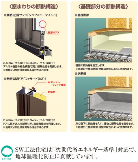 住宅展示場 注文住宅 モデルハウス 工務店 高橋工務店 呉市
