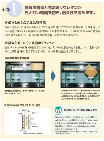 住宅展示場 注文住宅 モデルハウス 工務店 高橋工務店 呉市