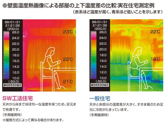 住宅展示場 注文住宅 モデルハウス 工務店 高橋工務店 呉市