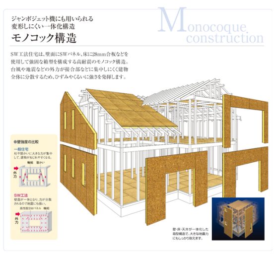 住宅展示場 注文住宅 モデルハウス 工務店 高橋工務店 呉市