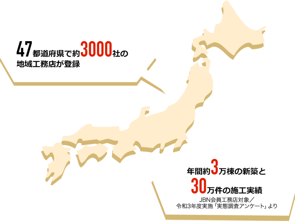 住宅展示場 JBN 全国工務店協会 注文住宅 工務店 設計事務所