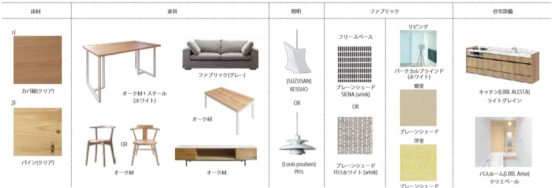 有限会社松田木工の注文住宅・家づくりの特徴|佐賀県三養基郡で叶える高性能で自分らしい住まい