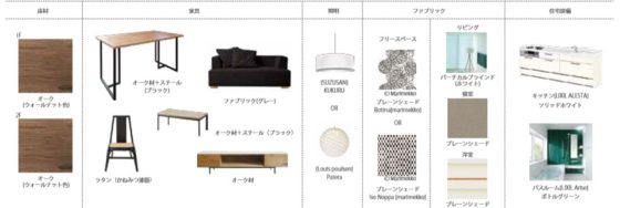 有限会社松田木工の注文住宅・家づくりの特徴|佐賀県三養基郡で叶える高性能で自分らしい住まい