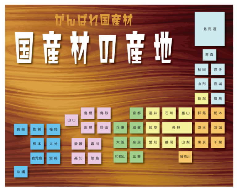 注文住宅を手がける工務店が集まる団体｜住宅展示場ネット