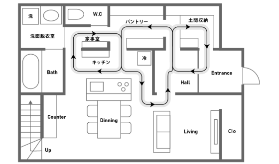 株式会社アムザホームの注文住宅・家造りの特徴｜埼玉県狭山市で叶える高性能で自分らしい住まい