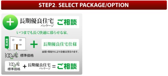 住宅展示場 注文住宅 モデルハウス 工務店 フレックス唐津 唐津市