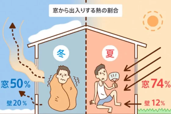 住宅展示場 注文住宅 モデルハウス 工務店 晃榮住宅 久留米市