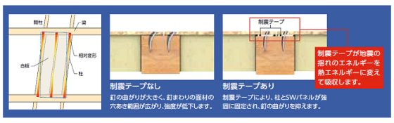 住宅展示場 注文住宅 モデルハウス 工務店 高橋工務店 呉市