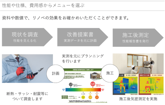 住宅展示場 注文住宅 モデルハウス 工務店 ウッドライフ 福山市