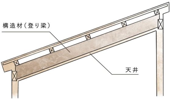 住宅展示場 注文住宅 モデルハウス 工務店 石牧建築 浜松市