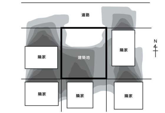 有限会社DAMソウショウ建築の注文住宅・家づくりの特徴｜静岡県静岡市で叶える高性能で自分らしい住まい