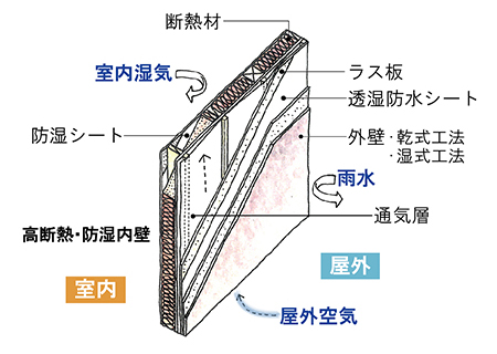 住宅展示場 注文住宅 モデルハウス 工務店 塩田工務店 安芸高田市